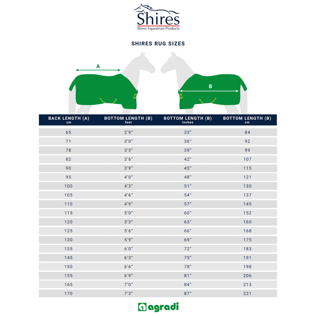 Highlander Plus by Shires Coperta per Eczema Sweet-Itch Combo Bianco/Airforce