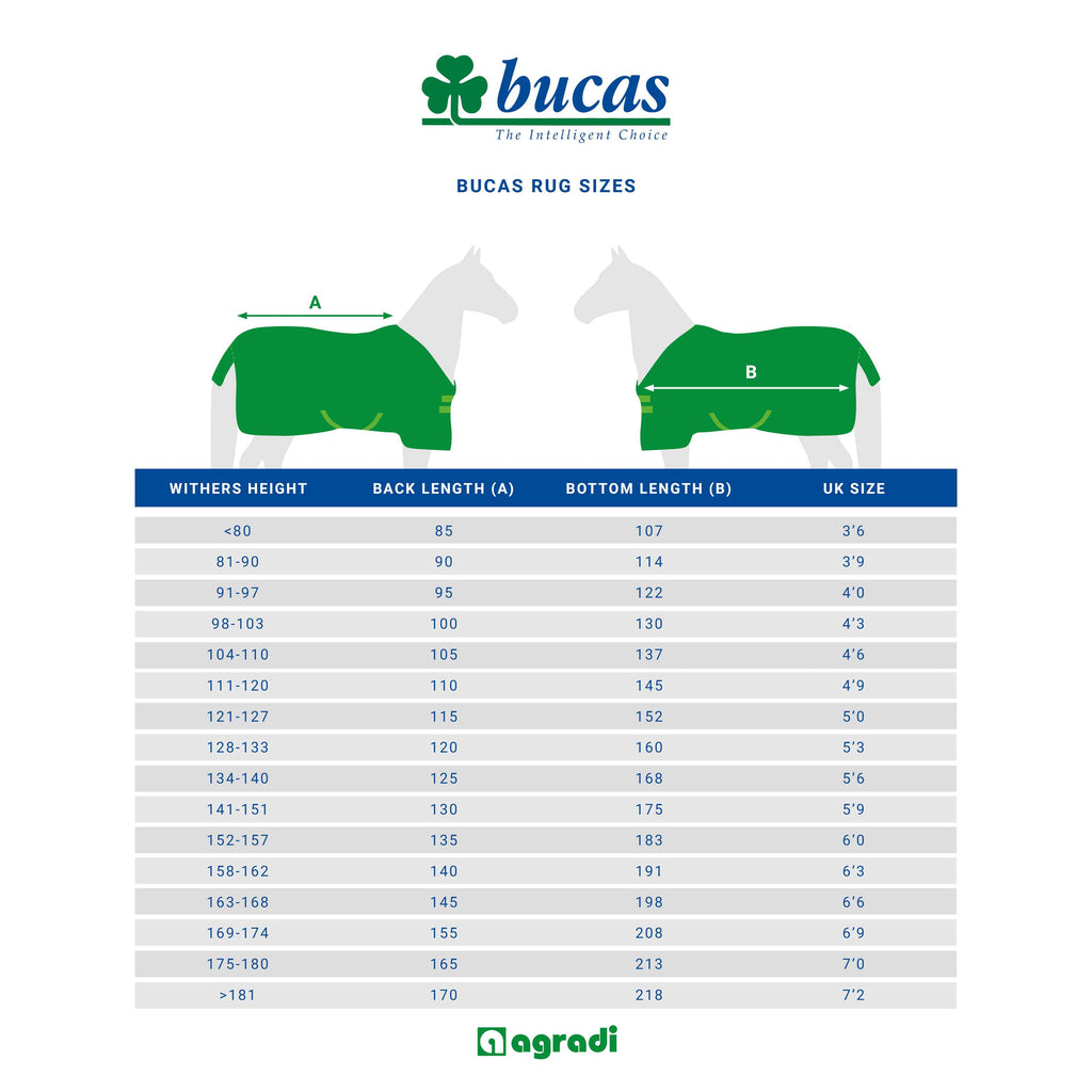 Bucas Irish Turnout 300g con collo Espresso