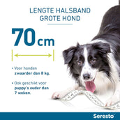 Seresto Collare Antipulci e Antizecche