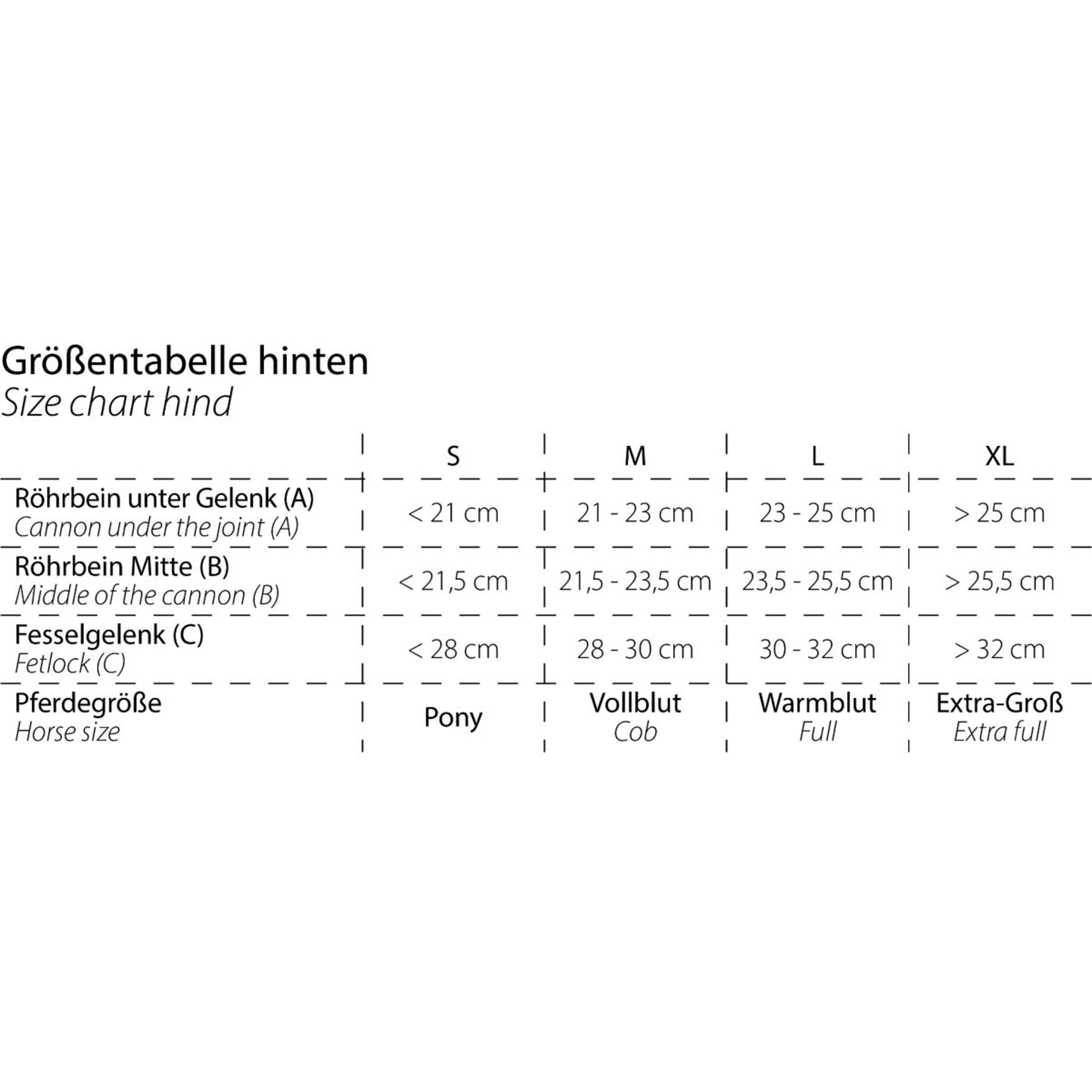Stübben Set di Compressione