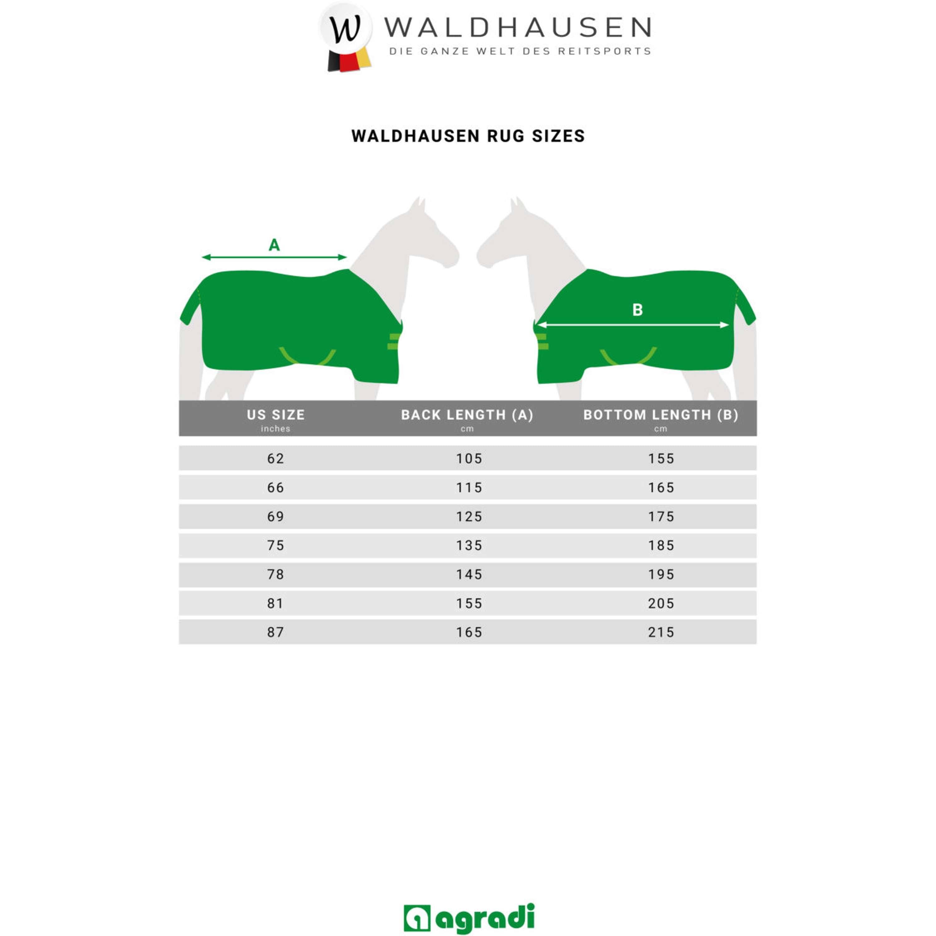 Waldhausen Coperta per Eczema Zebra Zebra
